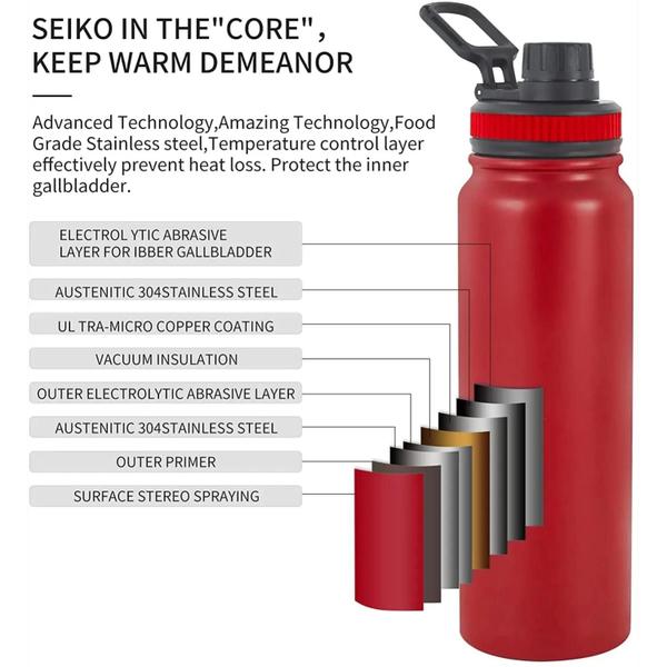 Imagem de Garrafa de Água de Aço Inoxidável com Isolamento a Vácuo - 600ml e 800ml