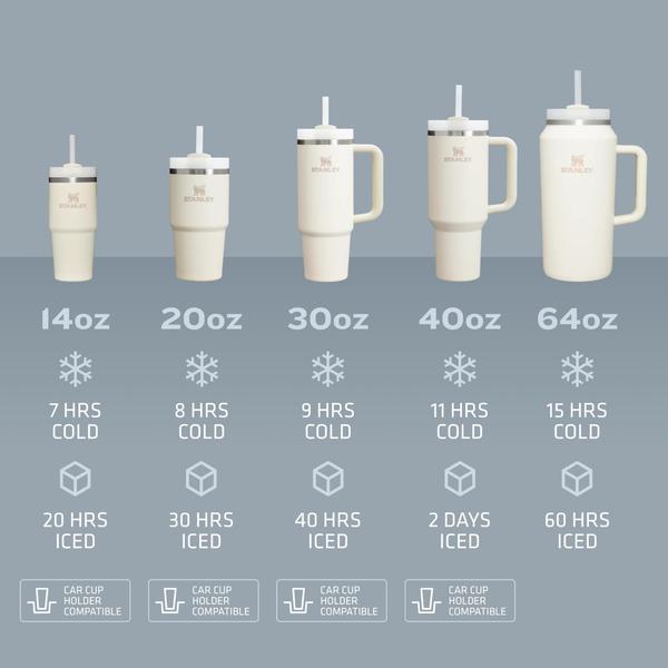 Imagem de Garrafa de água Stanley Quencher H2.0 FlowState 1,9L inoxidável 