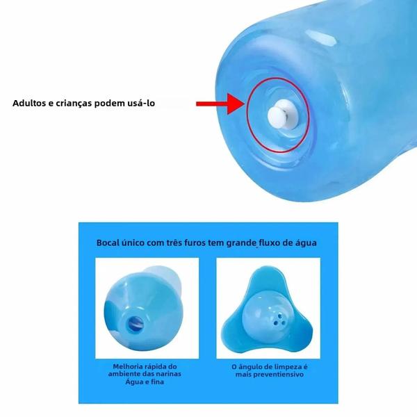 Imagem de Garrafa de Lavagem Nasal 300ml - Para Adultos e Crianças - Alívio para Rinite e Cavidade Nasal