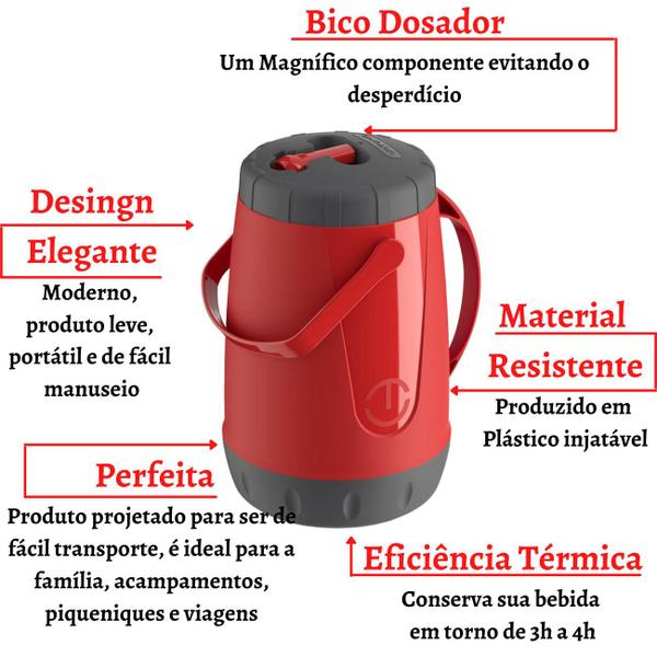 Imagem de Garrafa Jarra Pávia Térmica 2,5l Unitermi com Alça Dupla e Bico Dosador