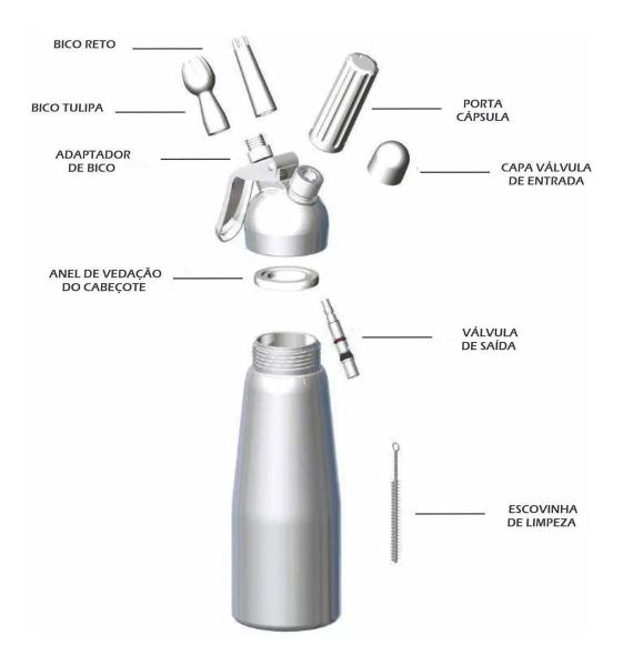 Garrafa Sifão Para Chantilly Inox 500 Ml + 10 Capsulas Refil - FPRO Imagem de Garrafa Sifão Para Chantilly Inox 500 Ml + 10 Capsulas Refil