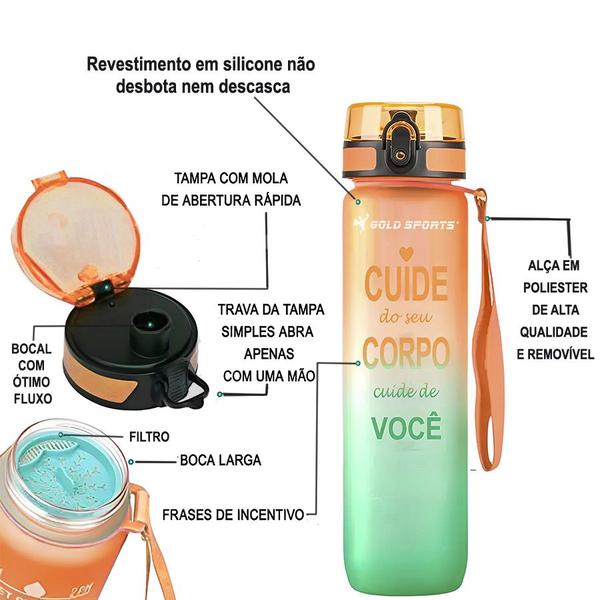 Imagem de Garrafa Squeeze Plástica Gold Sports All Day Siliconada Com Filtro -1Litro -BPA - FREE