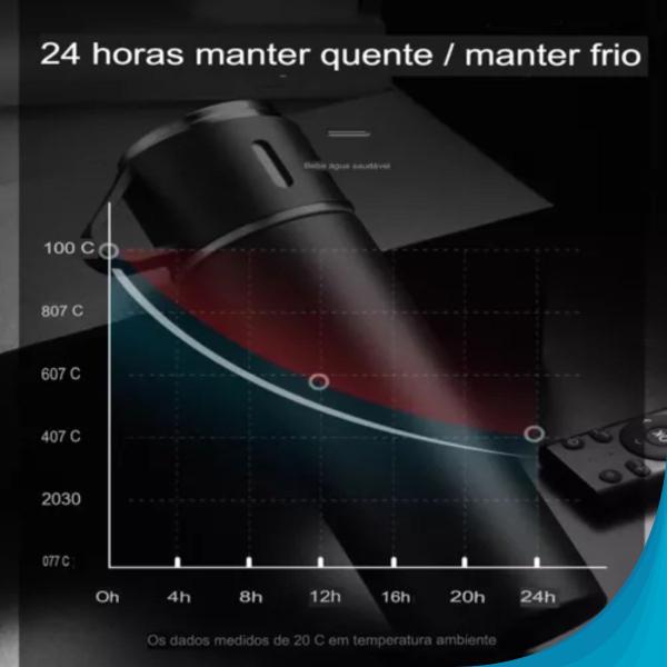 Imagem de Garrafa Térmica 3X1 Xícaras Inox Com Tampa e Visor