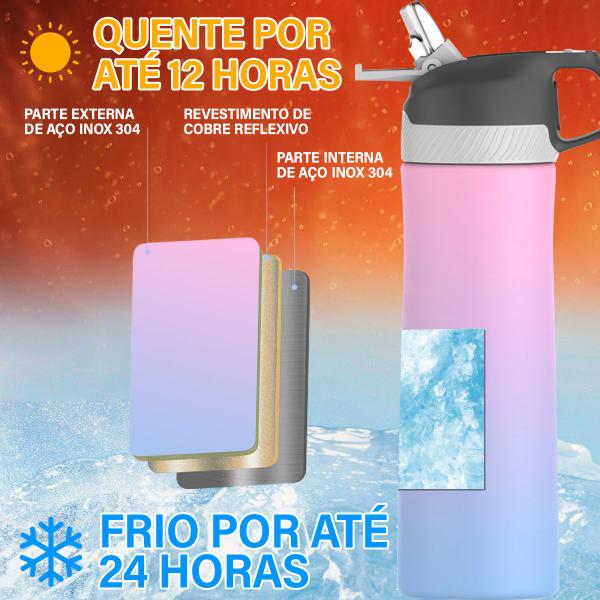 Imagem de Garrafa Térmica 550ml de Café Água Suco Parede Dupla A Vácuo Inox Camping Academia Passeio Caminhada Portátil