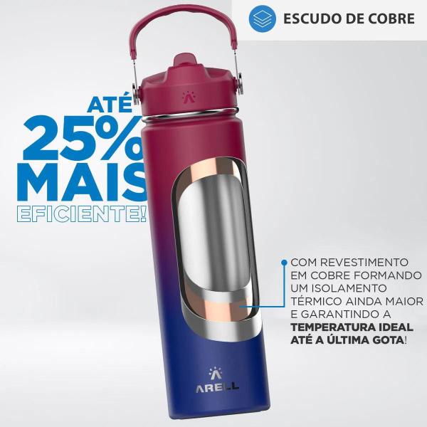 Imagem de Garrafa Térmica Arell Straw Flask Com Alça em Aço Inox 650ml