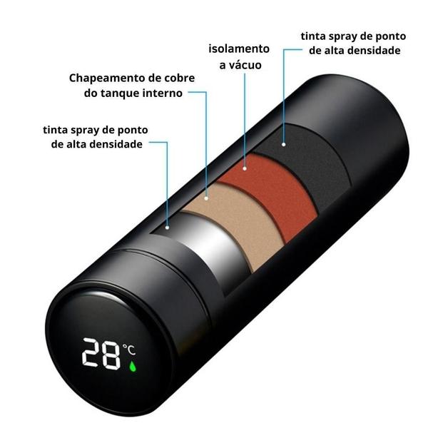 Imagem de Garrafa Térmica Digital Inteligente Led E Isolamento Térmico