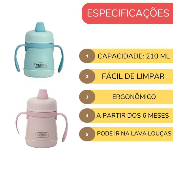 Imagem de Garrafinha Infantil Térmica 290Ml E Copo Transição 210Ml