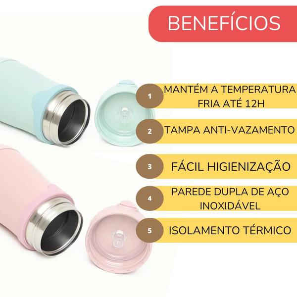 Imagem de Garrafinha Infantil Térmica 290Ml E Copo Transição 210Ml