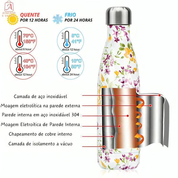 Imagem de Garrafinha Térmica Estampada 500ML Garrafa De Agua Inox Inoxidavel