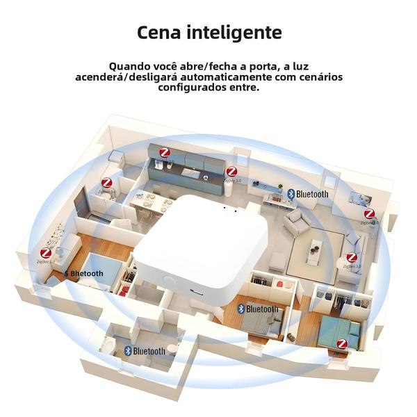 Imagem de Gateway Zigbee 3.0 Tuya - Hub para Casa Inteligente com Wi-Fi e Bluetooth