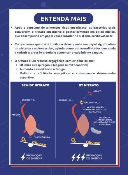 Imagem de Gel Bt Nitrato Dobro Sabor Limão E Gengibre 10 Unidades 30G