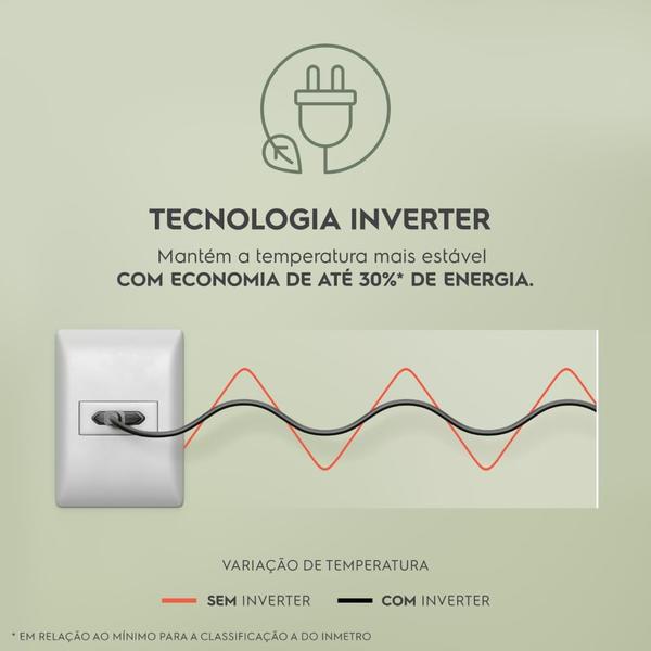 Imagem de Geladeira Electrolux Frost Free Inverter 480L Efficient AutoSense 3 Portas Inox Look (IM7S)