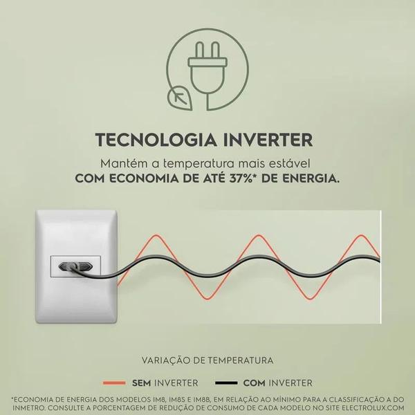 Imagem de Geladeira Electrolux Multidoor IM8S Efficient Com Autosense e Inverter 590L Inox Look 110V 02623FBA130