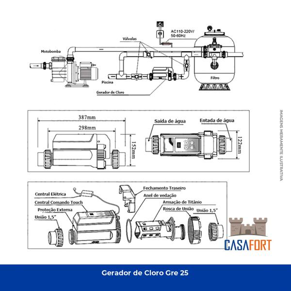 Imagem de Gerador De Cloro Genesis - 25 Veico Pra Piscinas Até 75000 L