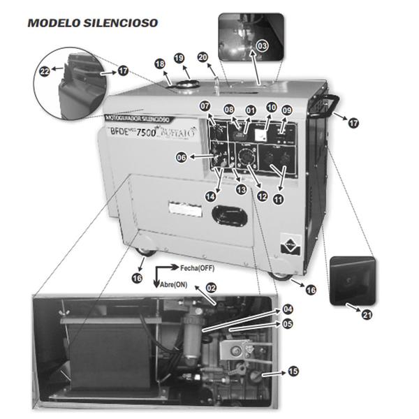 Imagem de Gerador de Energia À Diesel Trifásico Bfde8000 13cv 8kva 220v Buffalo