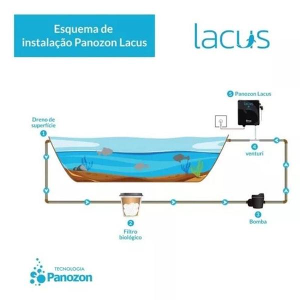 Imagem de Gerador de Ozônio 12000 LT Ozonizador Panozon Lacus Aquário Lago Peixes Oxigenação Oceantech