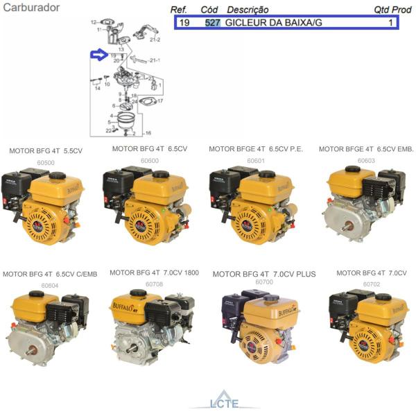 Imagem de Gicleur Da Baixa Para Motor 6.5 Hp Buffalo Branco Toyama