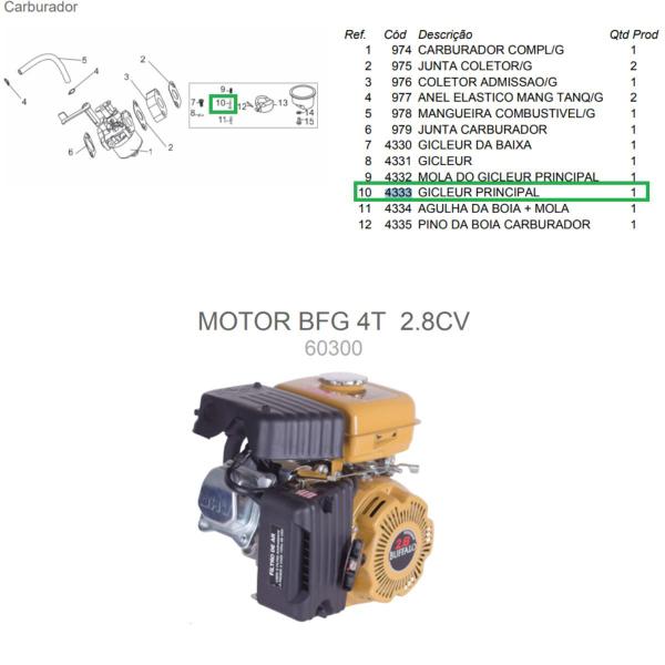 Imagem de Gicleur Principal Do Carburador Motor 2.8hp Buffalo/branco