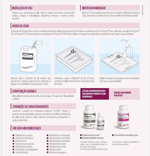 Imagem de Glutaron 2% 1l 32 dias lt 2304026 (1)
