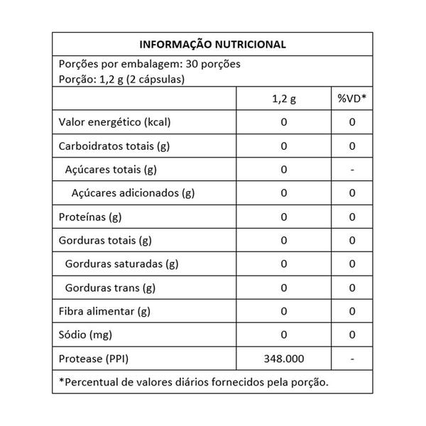 Imagem de Glutezym Auxilia na Digestão do Glúten 20 Caps Maxinutri