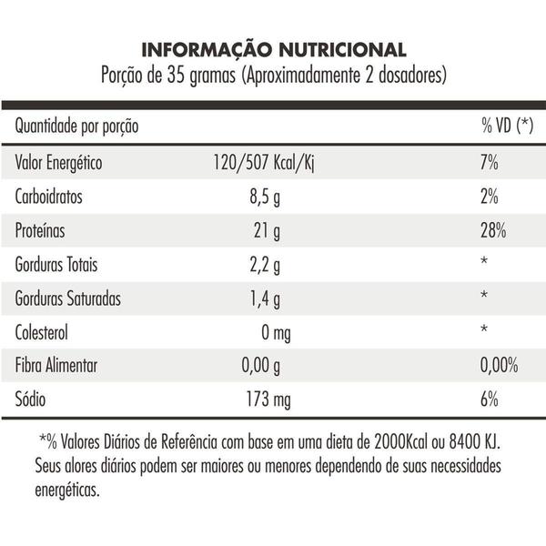 Imagem de Gods Whey 825g Chocolate - CANIBAL INC.