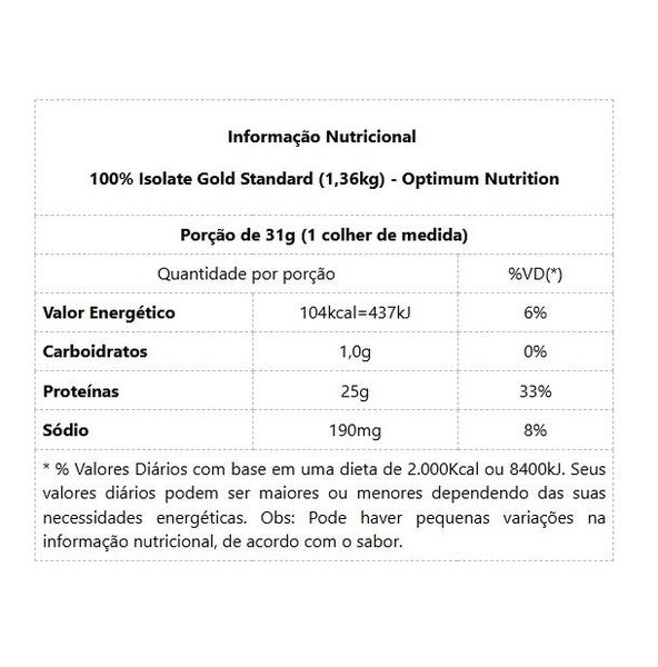 Imagem de Gold Standard 100% Isolate (1,32kg) - Sabor: Chocolate - 1,36Kg