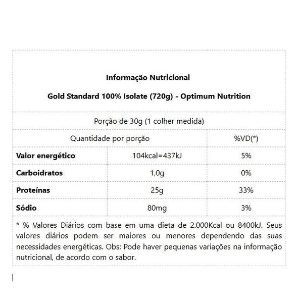 Imagem de Gold Standard 100% Isolate (2,28kg) - Sabor: Chocolate Bliss Flavor (2,36kg)