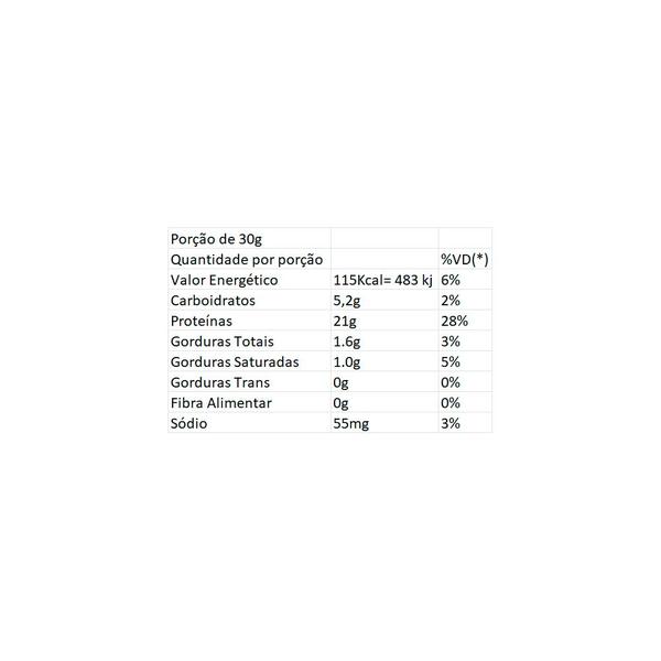 Imagem de Gold Whey Pote (900g) Chocolate Adaptogen