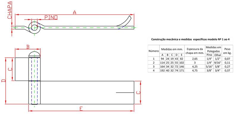 Imagem de Gonzo com Chumbador N-3 5/8 Forsul Polido