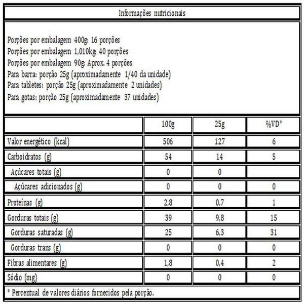 Imagem de Gotas Chocolate Puro 40% Cacau Gobeche - Adoçado com Maltitol - 400g