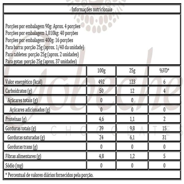 Gotas Chocolate Puro 54% Cacau Gobeche - Adoçado com Maltitol - 90g - Gobeche Chocolates Imagem de Gotas Chocolate Puro 54% Cacau Gobeche - Adoçado com Maltitol - 90g
