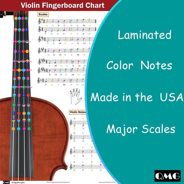 Imagem de Gráfico de digitação de violino QMG Aprenda técnicas de escalas