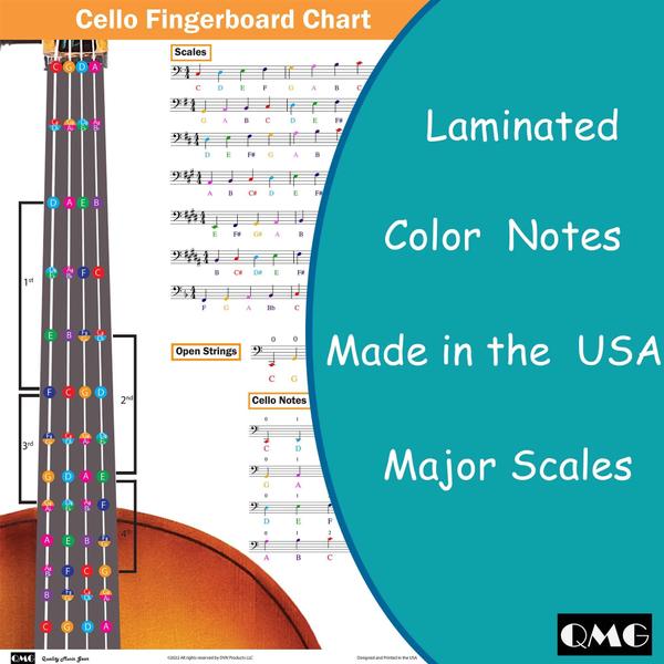 Imagem de Gráfico de digitação para violoncelo QMG com notas codificadas por cores para todos os níveis