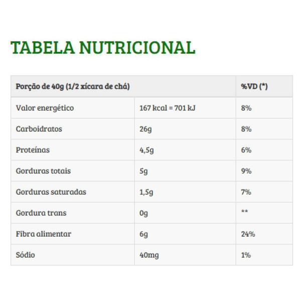 Granola Premium 500g - WS Naturais Imagem de Granola Premium 500g - WS Naturais