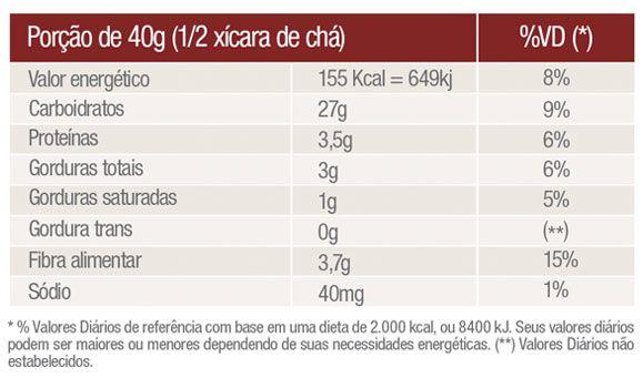 Imagem de Granola sem Gluten WS NATURAIS 350g