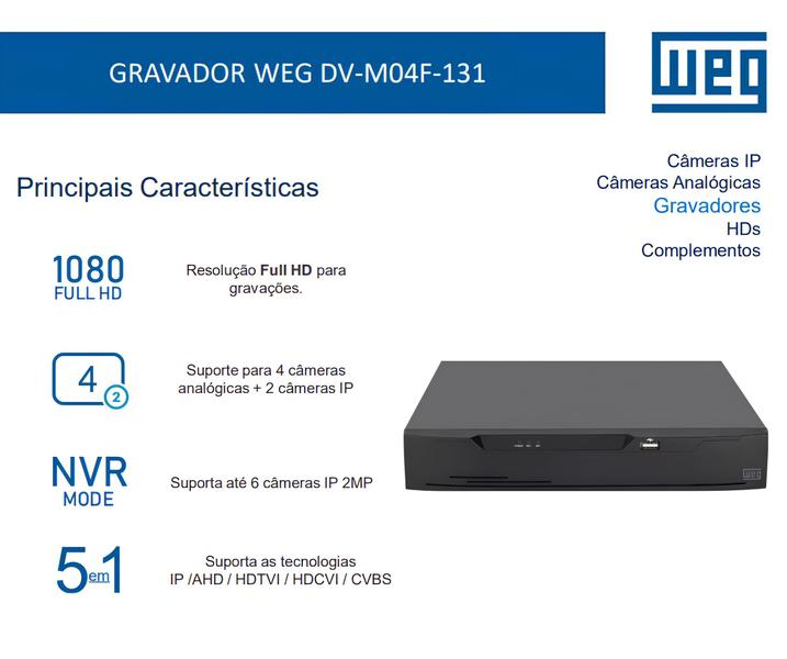 Imagem de Gravador de video weg dvr metal 4 canais fhd 1 hd 31