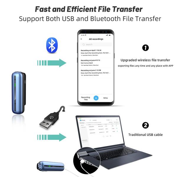 Imagem de Gravador de voz ANFIER S01 Mini 16GB com transcrição AI