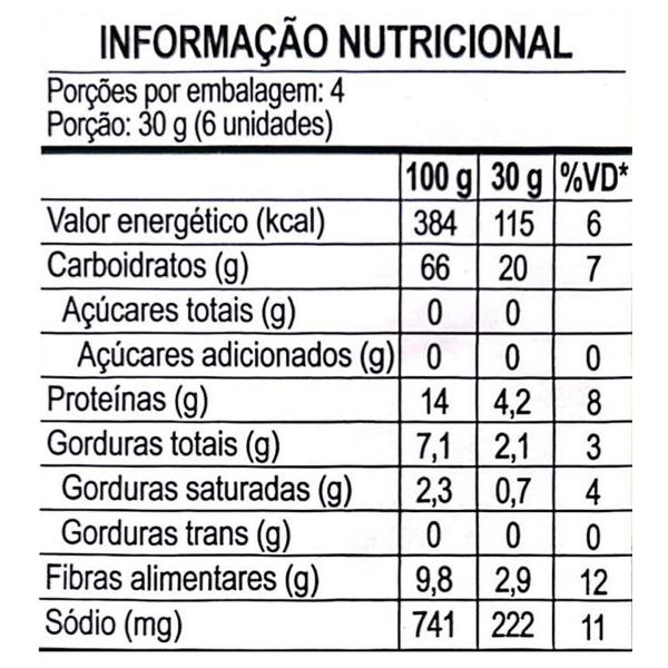 Imagem de Grissini Fonte de Fibras Sabor Multigrãos 120g Florio Mangiar Sano