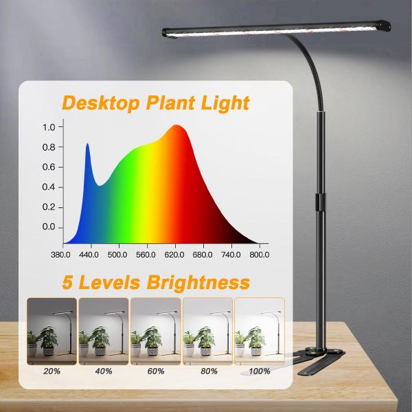 Imagem de Grow Light Juhefa 108LED 6000K de espectro completo para plantas de interior