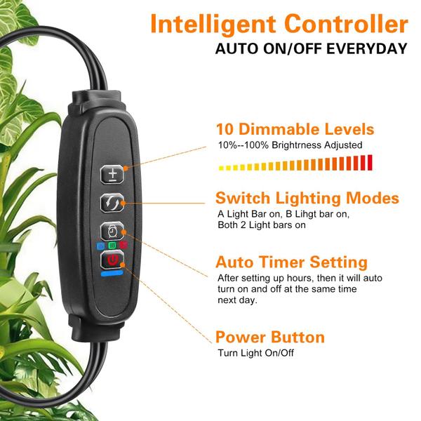 Imagem de Grow Light Strip ST.MARY TINO Full Spectrum Waterproof