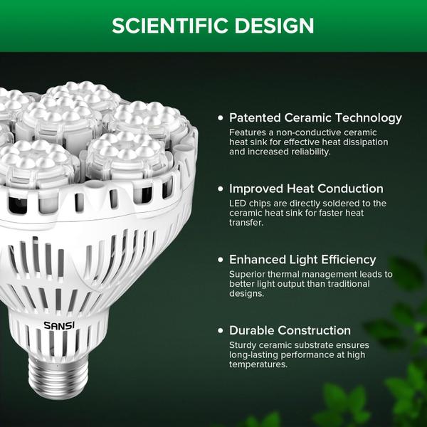 Imagem de Grow Lights SANSI Full Spectrum 40W para plantas de interior 600W