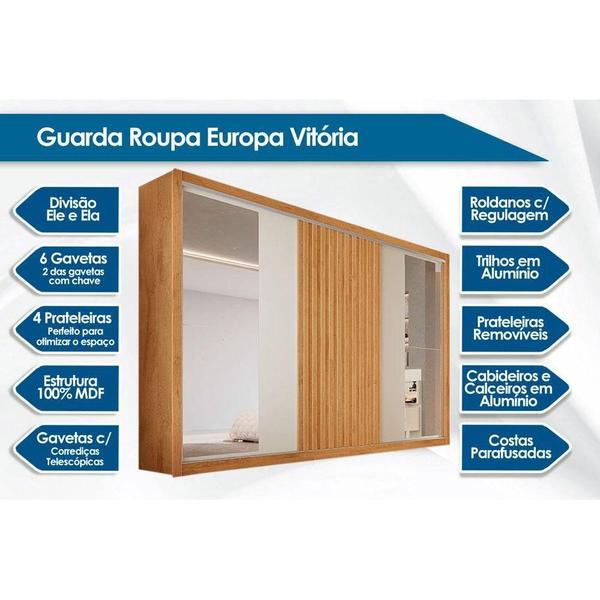 Imagem de Guarda Roupa Casal 3 Portas de Correr 1 Ripada e 6 Gavetas c/2 Espelhos Vitória Branco Acetinado - Europa