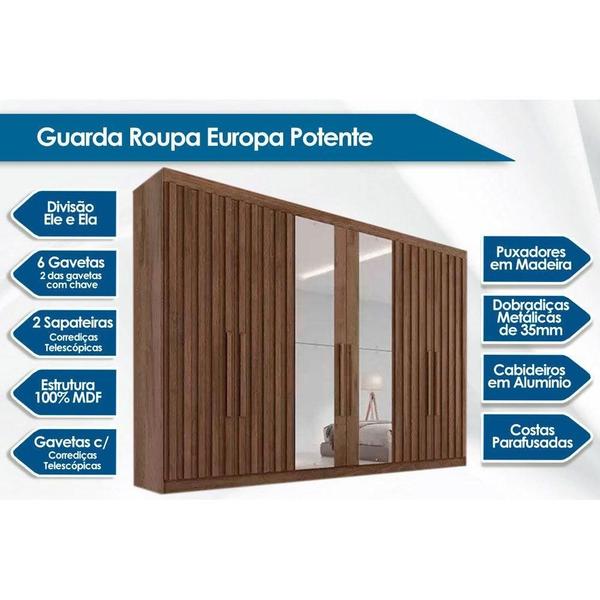 Imagem de Guarda Roupa Casal 6 Portas c/ 4 Ripadas e 6 Gavetas c/2 Espelhos Potente Off White - Europa