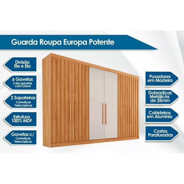 Imagem de Guarda Roupa Casal Potente 6 Portas c/ 4 Ripados e 6 Gavetas Braúna/Off White - Europa