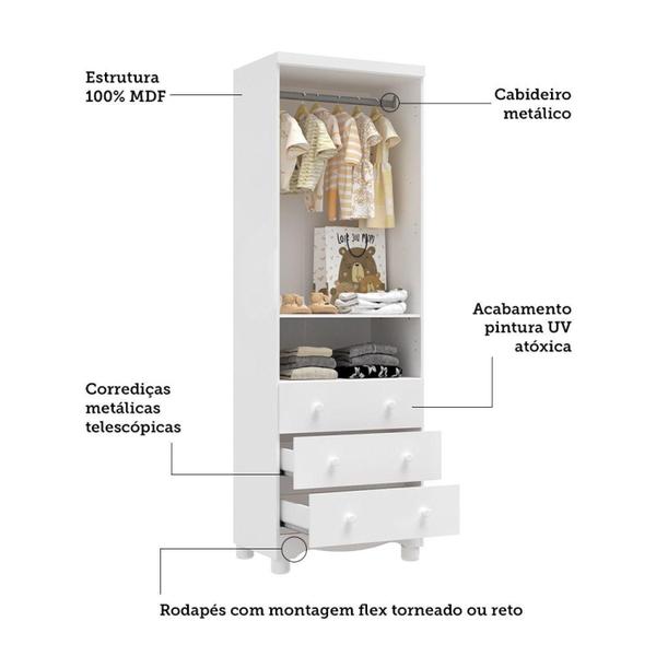 Imagem de Guarda-Roupa de Bebê 2 Portas com Janela 3 Gavetas 100% MDF Lana Espresso Móveis Branco Brilho