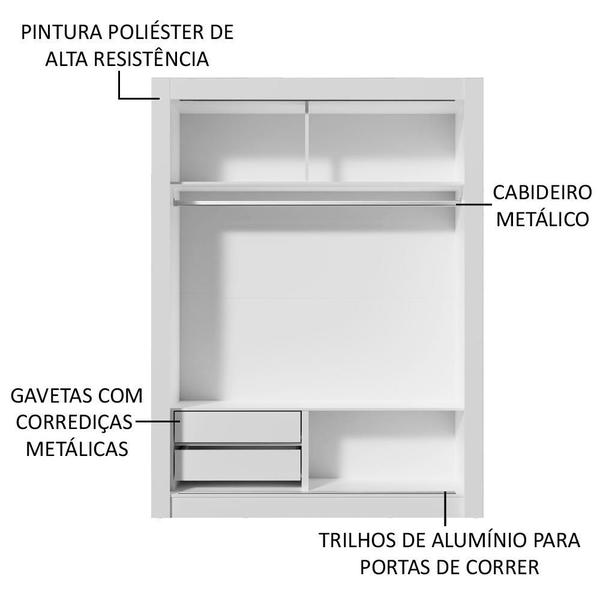 Imagem de Guarda-Roupa Infantil Madesa Bento 2 Portas de Correr 2 Gavetas