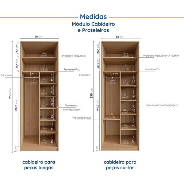 Imagem de Guarda-Roupa Modulado Joy 3 Peças Módulo Nichos com 2 Gavetas, Penteadeira com Espelho e Cabideiro com N