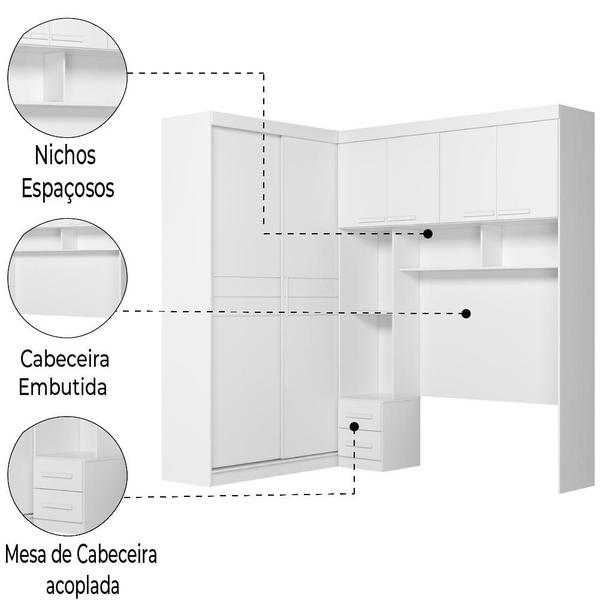 Imagem de Guarda Roupas Modulado com Cabeceira de Casal Florença 6 Portas 5 Gavetas Branco Moval