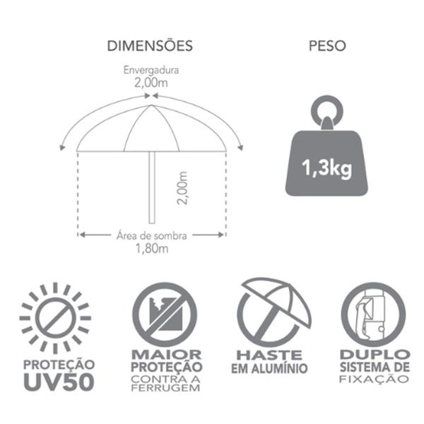 Guarda Sol 2m Alumínio Sombreiro Aruba Praia Piscina Camping Azul - 1306 Tobee Imagem de Guarda Sol 2m Alumínio Sombreiro Aruba Praia Piscina Camping Azul - 1306 Tobee