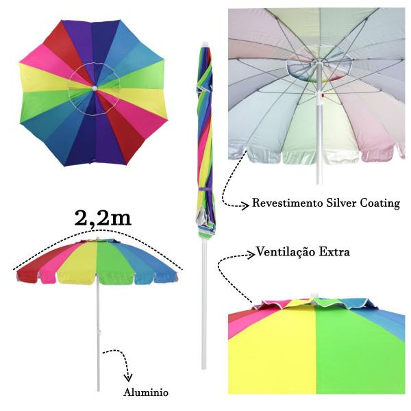 Guarda Sol Enorme Poteção UV Cores em Gomos 2,2m Piscina Pra - Bel Imagem de Guarda Sol Enorme Poteção UV Cores em Gomos 2,2m Piscina Pra